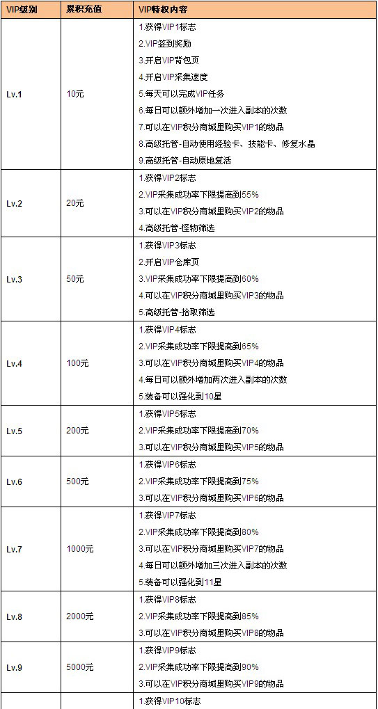 魔镜 魔镜